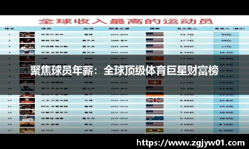 聚焦球员年薪：全球顶级体育巨星财富榜